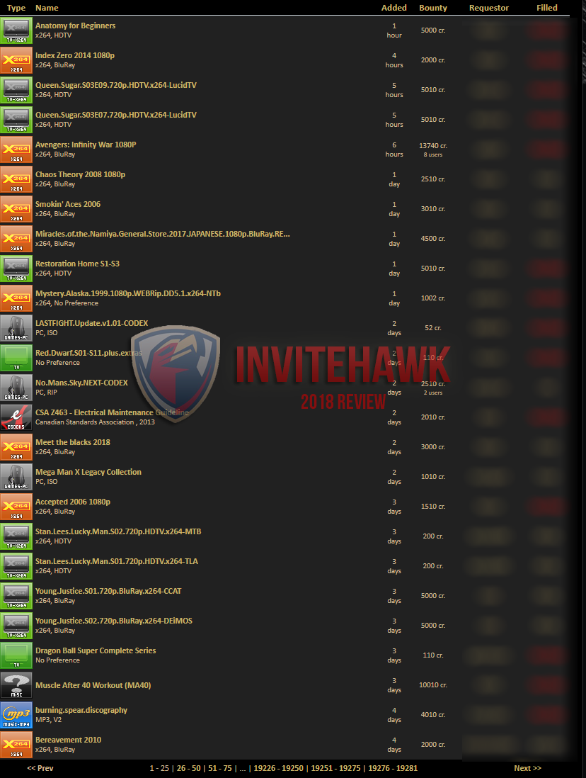 林世杰《半城明媚半城雨》热播 苏明眸执着追爱圈粉无数‘开云电竞’(图3) 开云电竞app下载安装