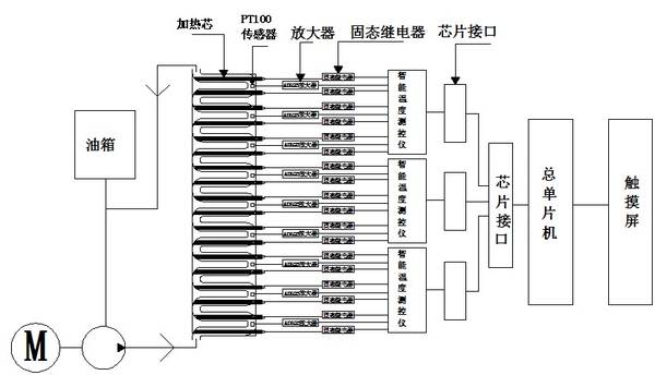 厨房橱柜底缝往外渗水的原因有哪些 厨房橱柜用什么材质好_开云电竞(图1) 开云电竞