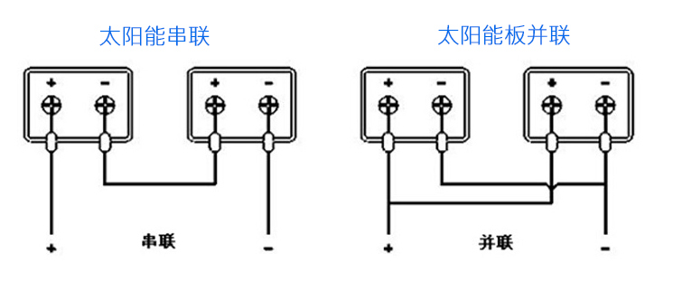 (05月18日)政策加油技术清障煤层气产业将爆发“开云电竞”(图1) 开云电竞官网