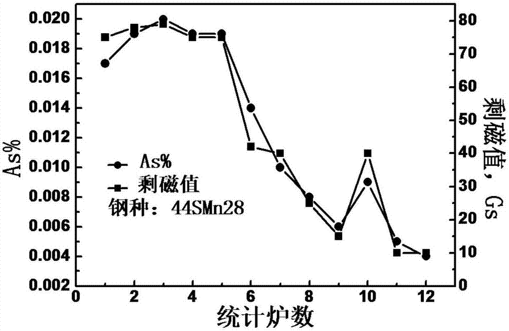 “开云电竞”买楼房买几层好风水?(图4) 开云电竞app下载安装