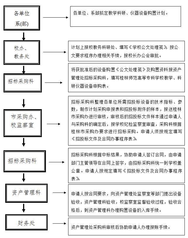 “开云电竞”厨房的收纳空间就像事业线 挤挤总会有的(图2) 开云电竞app下载安装