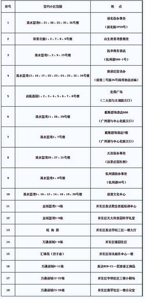 武汉鲁公大宅装修公司如何?【开云电竞官网】(图2) 开云电竞官网