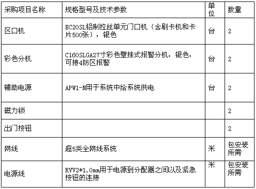 阁楼能做卧室吗-开云电竞(图1) 开云电竞app下载安装