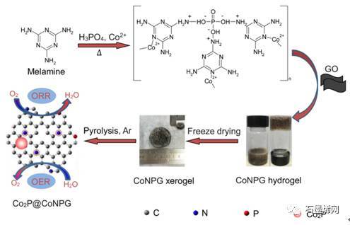 开云电竞app下载安装