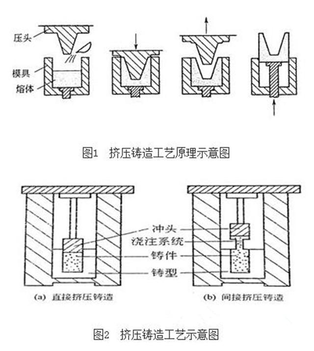 开云电竞