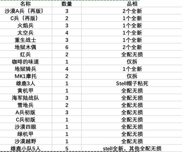 开云电竞