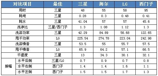 从2017到2019,影视从业者都经历了什么?‘开云电竞’(图2) 开云电竞