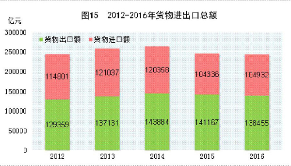 唤醒美好生活,无印良品家装中国首发_开云电竞官网(图2) 开云电竞